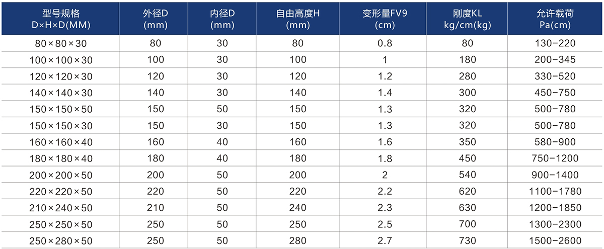 未標題-2